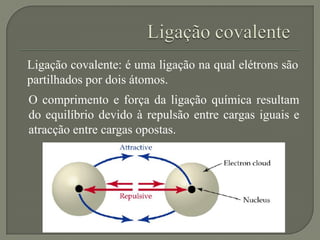 Ligação covalente: é uma ligação na qual elétrons são
partilhados por dois átomos.
O comprimento e força da ligação química resultam
do equilíbrio devido à repulsão entre cargas iguais e
atracção entre cargas opostas.
 