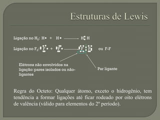Ligação no H2: H + H H H
Ligação no F2: F + F F F ou F-F
Par ligante
Elétrons não envolvidos na
ligação:pares isolados ou não-
ligantes
Regra do Octeto: Qualquer átomo, exceto o hidrogênio, tem
tendência a formar ligações até ficar rodeado por oito elétrons
de valência (válido para elementos do 2º período).
 