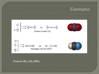 Praticar: NF3; CS2; HNO3
 