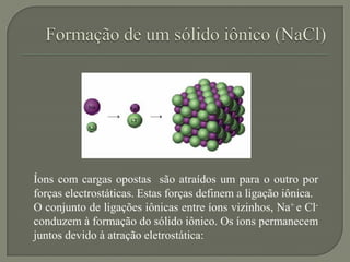 Íons com cargas opostas são atraídos um para o outro por
forças electrostáticas. Estas forças definem a ligação iônica.
O conjunto de ligações iônicas entre íons vizinhos, Na+ e Cl-
conduzem à formação do sólido iônico. Os íons permanecem
juntos devido à atração eletrostática:
 