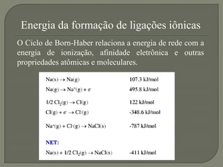 O Ciclo de Born-Haber relaciona a energia de rede com a
energia de ionização, afinidade eletrônica e outras
propriedades atômicas e moleculares.
Energia da formação de ligações iônicas
 