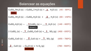 Balancear as equações 
CuSO4.5H2O (s) → CuSO4.3 H2O (s) + ___ H2O (v) (40 – 80ºC) 
2 
2 
AZUL 
CuSO4.3H2O (s) → CuSO4.H2O (s) + ____ H2O (v) (80 - 140ºC) 
1 1 
CuSO4.H2O (s) → ___CuSO4 (s) + _____H2O (v) (140 - 400ºC) 
BRANCO 
1 1 
2 CuSO4 (s) → ____CuSO4.CuO (s) +____ SO3 (g) (400 - 695ºC) 
2 1 
CuSO4.CuO (s) → ____CuO (s) + ____ SO3 (g) (695 - 780ºC) 
2 
____ CuO (s) → Cu2O (s) + ½ O2 (g) (780 - 900ºC) 
MARROM 
ÍNDICE 
 