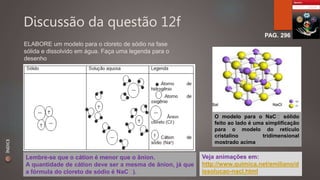 Discussão da questão 12f 
PAG. 296 
ELABORE um modelo para o cloreto de sódio na fase 
sólida e dissolvido em água. Faça uma legenda para o 
desenho 
O modelo para o NaC sólido 
feito ao lado é uma simplificação 
para o modelo do retículo 
cristalino tridimensional 
mostrado acima 
Veja animações em: 
http://www.quimica.net/emiliano/d 
issolucao-nacl.html 
Lembre-se que o cátion é menor que o ânion. 
A quantidade de cátion deve ser a mesma de ânion, já que 
a fórmula do cloreto de sódio é NaC ). 
ÍNDICE 
 