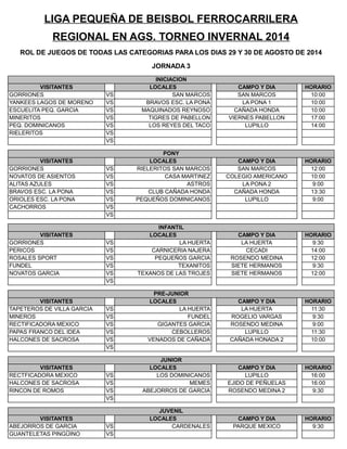 LIGA PEQUEÑA DE BEISBOL FERROCARRILERA 
REGIONAL EN AGS. TORNEO INVERNAL 2014 
ROL DE JUEGOS DE TODAS LAS CATEGORIAS PARA ...