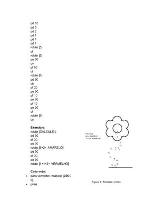 pd 85
pd 5
pd 2
pd 1
pd 1
pd 1
rotule [5]
ul
rotule [5]
pe 90
un
pf 60
ul
rotule [8]
pd 90
ub
pf 20
pe 90
pf 10
pe 90
pf 10
pe 90
ul
rotule [8]
un
Exercício:
rotule [CALCULE:]
pd 90
pf 30
pe 90
rotule [6+2= AMARELO]
pd 90
pf 30
pe 90
rotule [1+1+3= VERMELHO]
Colorindo:
 para vermelho: mudecp [255 0
0]
 pinte
Figura 4: Atividade pronta
 