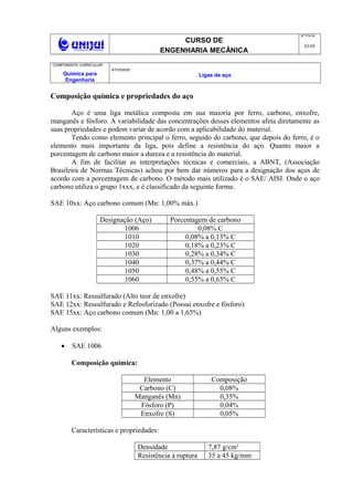 CURSO DE
ENGENHARIA MECÂNICA
NO
FOLHA
03/05
COMPONENTE CURRICULAR:
Química para
Engenharia
ATIVIDADE :
Ligas de aço
Composição química e propriedades do aço
Aço é uma liga metálica composta em sua maioria por ferro, carbono, enxofre,
manganês e fósforo. A variabilidade das concentrações desses elementos afeta diretamente as
suas propriedades e podem variar de acordo com a aplicabilidade do material.
Tendo como elemento principal o ferro, seguido do carbono, que depois do ferro, é o
elemento mais importante da liga, pois define a resistência do aço. Quanto maior a
porcentagem de carbono maior a dureza e a resistência do material.
A fim de facilitar as interpretações técnicas e comerciais, a ABNT, (Associação
Brasileira de Normas Técnicas) achou por bem dar números para a designação dos aços de
acordo com a porcentagem de carbono. O método mais utilizado é o SAE/ AISI. Onde o aço
carbono utiliza o grupo 1xxx, e é classificado da seguinte forma:
SAE 10xx: Aço carbono comum (Mn: 1,00% máx.)
Designação (Aço) Porcentagem de carbono
1006 0,08% C
1010 0,08% a 0,13% C
1020 0,18% a 0,23% C
1030 0,28% a 0,34% C
1040 0,37% a 0,44% C
1050 0,48% a 0,55% C
1060 0,55% a 0,65% C
SAE 11xx: Ressulfurado (Alto teor de enxofre)
SAE 12xx: Ressulfurado e Refosforizado (Possui enxofre e fósforo)
SAE 15xx: Aço carbono comum (Mn: 1,00 a 1,65%)
Alguns exemplos:
• SAE 1006
Composição química:
Elemento Composição
Carbono (C) 0,08%
Manganês (Mn) 0,35%
Fósforo (P) 0,04%
Enxofre (S) 0,05%
Características e propriedades:
Densidade 7,87 g/cm³
Resistência à ruptura 35 a 45 kg/mm²
 