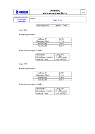 CURSO DE
ENGENHARIA MECÂNICA
NO
FOLHA
04/05
COMPONENTE CURRICULAR:
Química para
Engenharia
ATIVIDADE :
Ligas de aço
Ponto de Fusão 1440 a 1530ºC
SAE 1030
Composição química:
Carbono (C) 0,30%
Manganês (Mn) 0,35%
Fósforo (P) 0,04%
Enxofre (S) 0,05%
Características e propriedades:
Densidade 7,87 g/cm³
Resistência à ruptura 45 a 55 kg/mm
Ponto de Fusão 1440 a 1530ºC
• SAE 1070
Composição química:
Carbono (C) 0,70%
Manganês (Mn) 0,75%
Fósforo (P) 0,04%
Enxofre (S) 0,05%
Características e propriedades:
Densidade 7,87 g/cm³
Resistência à ruptura 75 a 85 kg/mm²
Ponto de Fusão 1440 a 1530ºC
 