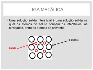 LIGA METÁLICA
• Uma solução sólida intersticial é uma solução sólida na
qual os átomos do soluto ocupam os interstícios, as
cavidades, entre os átomos do solvente.
Soluto
Solvente
 