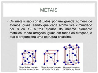 METAIS
• Os metais são constituídos por um grande número de
átomos iguais, sendo que cada átomo fica circundado
por 8 ou 12 outros átomos do mesmo elemento
metálico, tendo atrações iguais em todas as direções, o
que o proporciona uma estrutura cristalina.
 