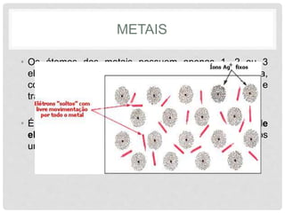 METAIS
• Os átomos dos metais possuem apenas 1, 2 ou 3
elétrons na última camada eletrônica,
consequentemente os elétrons escapam facilmente e
transitam livremente pelo reticulo cristalino.
• É chamado de “nuvem de elétrons” ou “mar de
elétrons” e é o que mantem os átomos metálicos
unidos.
 