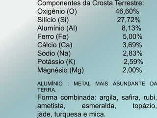 Componentes da Crosta Terrestre:
Oxigênio (O) 46,60%
Silício (Si) 27,72%
Alumínio (Al) 8,13%
Ferro (Fe) 5,00%
Cálcio (Ca) 3,69%
Sódio (Na) 2,83%
Potássio (K) 2,59%
Magnésio (Mg) 2,00%
ALUMÍNIO : METAL MAIS ABUNDANTE DA
TERRA.
Forma combinada: argila, safira, rubi,
ametista, esmeralda, topázio,
jade, turquesa e mica.
 