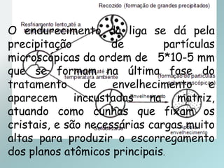 O endurecimento da liga se dá pela
precipitação de partículas
microscópicas da ordem de 5*10-5 mm
que se formam na última fase do
tratamento de envelhecimento e
aparecem incrustadas na matriz,
atuando como cunhas que fixam os
cristais, e são necessárias cargas muito
altas para produzir o escorregamento
dos planos atômicos principais.
 