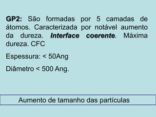 GP2: São formadas por 5 camadas de
átomos. Caracterizada por notável aumento
da dureza. Interface coerente. Máxima
dureza. CFC
Espessura: < 50Ang
Diâmetro < 500 Ang.
Aumento de tamanho das partículas
 