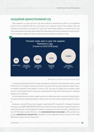 62
Новий Верховний Суд. Метаморфоза
UIFUTURE.ORG
Варто зауважити, що судді саме цього суду мають найбільше навантаження у роботі. Так, за офіційними
даними станом на березень 2018 року, на розгляд до нього надійшло понад 40 тисяч судових справ. Для
порівняння, до Касаційного господарського суду за цей самий період надійшло у сім разів менше справ.
Різне навантаження касаційних судів повинно мати вирішальне значення при визначенні кількості доступ-
них для заміщення суддівських посад у рамках наступного конкурсу до Верховного Суду.
В означений період адміністративні справи розглядались Касаційним адміністративним судом у складі
39 колегій (по 3 та 5 суддів). Із зазначених 39 колегій, три колегії мали склад, де переважали судді з колиш-
ніх наукових працівників. Ними прийнято 119 рішень з 902. При цьому 116 судових рішень ухвалено однією
колегією у складі суддів Гриців І.В. (колишнього судді Верховного Суду України), Берназюка Я.О. (науковця),
Коваленко Я.О. (науковця).
Значного відхилення від усталеної судової практики не зафіксовано, однак в означений період Касацій-
ним адміністративним судом ухвалювались судові рішення, які мали активну підтримку правничої спільно-
ти.
Наприклад, у лютому 2018 року колегія суддів у складі Ханової Р.Ф., Гончарової І.А., Олендера І.Я. винесла
постанову у справі № К/9901/99/17807/2097/16, якою захистила права підприємця. Касаційний адміністра-
тивний суд зазначив, що строк звернення позивача з позовом про стягнення суми боргу у відповідності до
статті 102 КАС України сплив у 2012 році, а тому контролюючий орган не мав права у 2016 році звертатись
до суду з вимогами про стягнення пені, нарахованої на суму податкового боргу, погашену після спливу
1095 денного строку з дня його виникнення.
КАСАЦІЙНИЙ АДМІНІСТРАТИВНИЙ СУД
Інформація з офіційної веб-сторінки Верховного Суду
 