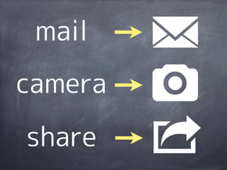 mail
camera

share
 