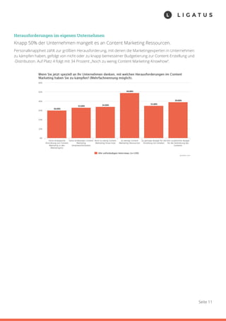 Seite 11
Herausforderungen im eigenen Unternehmen
Knapp 50% der Unternehmen mangelt es an Content Marketing Ressourcen.
Personalknappheit zählt zur größten Herausforderung, mit denen die Marketingexperten in Unternehmen
zu kämpfen haben, gefolgt von nicht oder zu knapp bemessener Budgetierung zur Content-Erstellung und
-Distribution. Auf Platz 4 folgt mit 34 Prozent „Noch zu wenig Content Marketing-Knowhow“.
 