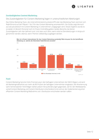Seite 12
Zuständigkeiten Content Marketing
Die Zuständigkeiten für Content Marketing liegen in unterschiedlichen Abteilungen
Das Online-Marketing Team, die Unternehmenskommunikation/PR oder das Marketing-Team zeichnen sich
federführend auf den Plätzen 1 bis 3 für das Content Marketing verantwortlich. Die Studie zeigt dennoch
auf, wie pluralistisch mit Content Marketing in Unternehmen umgegangen wird. Dieses Ergebnis würde es
so weder im Bereich Personal noch im Finanz-Controlling geben; beides Bereiche, bei denen
Zuständigkeiten sehr klar deﬁniert sind. Und zwar auch dann, wenn externe Dienstleistungen in Anspruch
genommen werden, ebenso, wenn Themen vollständig ausgelagert werden.
Fazit
Content Marketing hat eine hohe Priorisierung in den befragten Unternehmen der DACH-Region und wird
als Marketingmaßnahme von mehr als 80 Prozent der befragten Unternehmen eingesetzt. Der Anerkennung
samt nennenswerten Teil-Erfolgen stehen jedoch Herausforderungen gegenüber, die für den Wettbewerbs-
vorteil Content Marketing und Content Distribution entscheidend sind und vor der Implementierung einer
effizienten Content Marketing Maßnahme und –Distribution entschieden werden sollten.
 