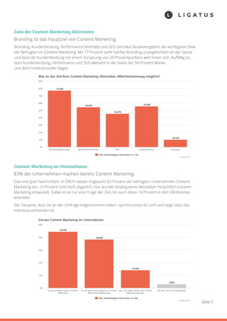 Seite 5
Content-Marketing im Unternehmen
83% der Unternehmen machen bereits Content Marketing.
Das sind gute Nachrichten: In DACH setzen insgesamt 83 Prozent der befragten Unternehmen Content
Marketing ein; 14 Prozent sind noch zögerlich, hier wurden bislang keine Aktivitäten hinsichtlich Content
Marketing entwickelt. Dabei ist es nur eine Frage der Zeit, bis auch diese 14 Prozent in den CM-Kosmos
eintreten.
Die Tatsache, dass sie an der Umfrage teilgenommen haben, spricht positiv für sich und zeigt, dass das
Interesse vorhanden ist.
Ziele der Content-Marketing Aktivitäten
Branding ist das Hauptziel von Content Marketing.
Branding, Kundenbindung, Performance (Vertrieb) und SEO sind laut Studienergebnis die wichtigsten Ziele
der Befragten im Content Marketing. Mit 77 Prozent steht hierbei Branding unangefochten an der Spitze
und lässt die Kundenbindung mit einem Vorsprung von 20 Prozentpunkten weit hinter sich. Auﬀällig ist,
dass Kundenbindung, Performance und SEO allesamt in der Nähe der 50-Prozent-Marke
und dicht hintereinander liegen.
 