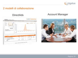 2 modelli di collaborazione
DirectAds

Account Manager

Pagina 19

 