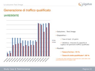 La soluzione Text Image

Generazione di traffico qualificato

 Soluzione : Text Image
 Dispositivo :
Clicks
Visites

 Fase di test: 15 giorni
 Obiettivo: misurare la capacità di

Ligatus nel generare traffico qualificato

 Risultati:
 Tasso d’arrivo : 74 %
 Tasso di visite qualificate*: 50 %
* Il Tasso dei visite qualiicate corresponde alla parte delle visite
aventi generato più di 2 pagine viste.

Study Case & Testimonianze

Pagina 22

 