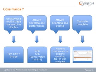 Cosa manca ?
Un’attività a
metà strada
tra search e
display

Text Link /
Image

Attività
orientata alle
performance

Attività
orientata alla
qualità

CPC
CPL
(senza valori
minimi)

Network
trasparente, p
osizione
specifica,
No HP, BOX
integrata

Ligatus, la red Premium para marketing de resultados

Controllo
completo

Pagina 5

 