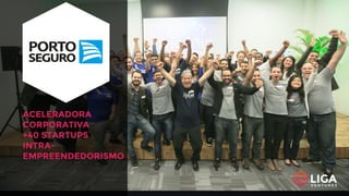 ACELERADORA
CORPORATIVA
+40 STARTUPS
INTRA-
EMPREENDEDORISMO
 