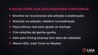 6 DICAS PARA SUA ACELERADORA FUNCIONAR
Envolva-se no processo (da seleção à aceleração)
Atenção na seleção, redobre na aceleração
Faça esforço real para ajudar as startups
Crie relações de ganha-ganha
Zele pelo timing (startup tem data de validade)
Menos ROI, mais Time-to-Market
 
