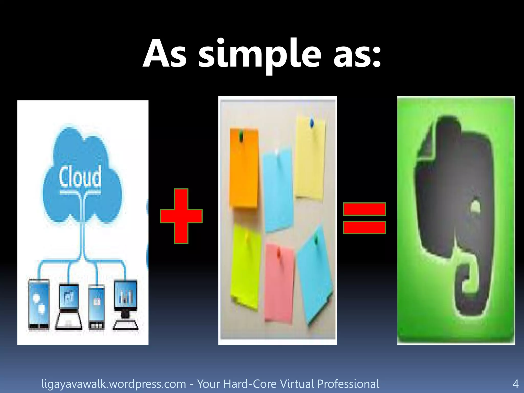 ligayavawalk.wordpress.com - Your Hard-Core Virtual Professional 4
As simple as:
 