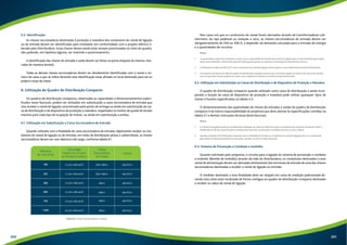 5.2. Identificação 
As chaves seccionadoras destinadas à proteção e manobra dos condutores do ramal de ligação 
ou de entrada devem ser identificadas pelo instalador em conformidade com o projeto elétrico li-berado 
pela Distribuidora. Estas chaves devem ainda estar sempre posicionadas no meio do quadro, 
não podendo, em hipótese alguma, ser invertido o posicionamento. 
A identificação das chaves de entrada e saída devem ser feitas na porta etiqueta da mesma, mar-cadas 
de maneira durável. 
Todas as demais chaves seccionadoras devem ser devidamente identificadas com o nome e nú-mero 
da caixa a que se refere devendo esta identificação estar afixada no local destinado para tal no 
próprio corpo da chave. 
6. Utilização do Quadro de Distribuição Compacto 
Os quadros de distribuição compactos, observadas as capacidades e dimensionamentos especi-ficados 
neste fascículo, podem ser utilizados em substituição a caixa seccionadora de entrada que 
visa receber o ramal de ligação caracterizado pelo ponto de entrega ou ainda em substituição da cai-xa 
de distribuição e de dispositivo de proteção e manobra, respeitados os limites de queda de tensão 
máximo para cada tipo de ocupação de imóvel, ou ainda em substituição a ambas. 
6.1. Utilização em Substituição a Caixa Seccionadora de Entrada 
Quando utilizado com a finalidade de caixa seccionadora de entrada, objetivando receber os con-dutores 
do ramal de ligação ou de entrada, em redes de distribuição aéreas e subterrâneas, as chaves 
seccionadoras devem ser com abertura sob carga, conforme tabela 6.1. 
Chaves 
Seccionadoras 
de Entrada 
Quantidade 
Máxima de Circuitos 
de Entrada e Condutor 
250 / 400 A 
250 / 400 A 
400 A 
400 A 
400 A 
400 A 
2 x (4 x 240 mm²) 
2 x (4 x 240 mm²) 
4 x (4 x 240 mm²) 
4 x (4 x 240 mm²) 
6 x (4 x 240 mm²) 
8 x (4 x 240 mm²) 
Tabela 6.1: Chaves Seccionadoras e Fusíveis 
Fusíveis 
Demanda 
do Trafo (kVA) 
150 
225 
300 
500 
750 
1.000 
Até 315 A 
Até 315 A 
Até 315 A 
Até 315 A 
Até 315 A 
Até 315 A 
Nos casos em que os condutores do ramal forem derivados através de transformadores sub-mersíveis, 
do tipo pedestal ou isolação a seco, as chaves seccionadoras de entrada devem ser 
obrigatoriamente de 250 ou 400 A, a depender da demanda calculada para a entrada de energia 
e a quantidades de circuitos. 
Notas: 
1. A quantidade e seção dos condutores, assim como a capacidade dos fusíveis dos ramais de ligação para a rede de distribuição subter-rânea 
serão definidos e informados pela AES Eletropaulo quando da resposta à solicitação de atendimento técnico. 
2. A utilização de cabos de 400 mm² como condutores do ramal de ligação estará sujeito a uma análise técnica da AES Eletropaulo. 
3. Os números de chaves de saída do quadro de distribuição compactos devem ser no mínimo, iguais ao número de chaves de entrada 
uma vez que este número poderá ser maior com o objetivo de atender ao critério de queda de tensão. 
6.2. Utilização em Substituição as Caixas de Distribuição e de Dispositivo de Proteção e Manobra 
O quadro de distribuição compacto quando utilizado como caixa de distribuição e ainda incor-porado 
a função da caixa de dispositivo de proteção e manobra pode utilizar quaisquer tipos de 
chaves e fusíveis especificados na tabela 4.3. 
O dimensionamento das quantidades de chaves de entradas e saídas do quadro de distribuição 
compacto é de inteira responsabilidade do projetista que deve atentar às especificações contidas na 
tabela 3.1 e demais instruções técnicas deste fascículo. 
Notas: 
1. A critério do projetista pode ser considerada à utilização de cabos de 400 mm² para os condutores do ramal de entrada dos QDC’s 
obedecidas as demais especificações contidas neste fascículo, exceto para a condição prevista na nota 2 abaixo. 
2. Quando o Quadro de Distribuição Compacto tiver a finalidade de receber os condutores do ramal de ligação deve ser considerado 
para efeito de dimensionamento às instruções contidas no item 6.1 deste fascículo. 
6.3. Sistema de Prevenção e Combate a Incêndio 
Quando solicitado pelo projetista, o circuito para a ligação do sistema de prevenção e combate 
a incêndio (Bomba de Incêndio) através da rede da Distribuidora, os condutores destinados a este 
ramal de alimentação devem ser derivados diretamente dos terminais de entrada de uma das chaves 
seccionadoras destinadas a receber o ramal de ligação ou entrada. 
O medidor destinado a esta finalidade deve ser alojado em caixa de medição padronizada de-vendo 
esta caixa estar localizada de forma contígua ao quadro de distribuição compacto destinado 
a receber os cabos de ramal de ligação. 
200 201 
 