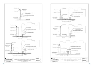 Eletroduto do ramal 
Caixa de dispositivo de proteção e manobra 
ou caixa de distribuição 
Caixa de dispositivo de proteção individual 
Caixa de medição 
Nível da via pública 
Caixa de distribuição 
Caixa de dispositivo de proteção e manobra 
Caixas de dispositivos de proteção individual 
Ponto de entrega 
Limite da propriedade 
com a via pública 
de entrada 
a Caixas de dispositivos de proteção individual 
Caixas de medição coletiva 
Nível da via pública 
Caixa de passagem 
a + b + c  25 m 
b 
Poste particular 
Poste particular 
Ponto de entrega 
Eletroduto do ramal 
de entrada 
Limite da propriedade 
com a via pública 
Poste particular 
Caixa seccionadora 
c c 
Caixa de passagem 
b 
a + b + c  25m 
Caixa de distribuição 
Caixa de dispositivo de proteção e manobra 
Caixas de medição coletiva 
Eletroduto 
05 
Desenho: 
Sequência: 
Nível da via pública 
POSIÇÃO RELATIVA DAS CAIXAS - ZONA DE DISTRIBUIÇÃO 
AÉREA (CENTRO DE MEDIÇÃO ÚNICO) 
Ponto de entrega 
Eletroduto do ramal 
de entrada 
Limite da propriedade 
com a via pública 
a 
LIG BT 2014 ENTRADA COLETIVA 
1/9 
a 
Caixa de dispositivo de proteção e manobra 
ou caixa de distribuição 
Caixa de dispositivo de proteção individual 
Caixa de medição coletiva 
Nível da via pública 
Eletroduto 
Caixa de dispositivo de proteção e manobra 
ou caixa de distribuição 
Caixa de dispositivo de proteção individual 
Caixa de medição coletiva 
Nível da via pública 
Eletroduto 
Caixa de dispositivo de proteção e manobra 
Caixas de dispositivos de proteção individual 
Caixas de medição coletiva 
05 
Desenho: 
Sequência: 
c 
Poste particular 
Caixa seccionadora 
Caixa de passagem 
a + b + c  25m 
Poste particular 
Caixa de passagem 
b 
a + b + c  25m 
Caixa de distribuição 
c 
Nível da via pública 
c 
Caixa de passagem 
b 
a + b + c  25m 
b 
POSIÇÃO RELATIVA DAS CAIXAS - ZONA DE DISTRIBUIÇÃO 
AÉREA (CENTRO DE MEDIÇÃO ÚNICO) 
ENTRADA COLETIVA 
Ponto de entrega 
Eletroduto do ramal 
de entrada 
Limite de propriedade 
com a via pública 
Ponto de entrega 
a 
Eletroduto do ramal 
de entrada 
Limite de propriedade 
com a via pública 
Ponto de entrega 
na fachada 
Eletroduto do ramal 
de entrada 
Limite de propriedade 
com a via pública 
a 
LIG BT 2014 2/9 
236 237 
 
