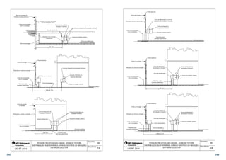 Caixas de dispositivo de proteção individual 
Caixas de medição coletiva 
Pavimento imediatamente 
inferior ao nível da via pública 
Nível da via pública 
05 
Desenho: 
Sequência: 
Caixa de dispositivo de proteção individual 
Caixa de dispositivo de 
proteção e manobra ou 
caixa de distribuição 
Caixa de medição coletiva 
Caixas de dispositivos de 
proteção individual 
Caixas de medição coletiva 
Nível da via pública 
Caixa de dispositivo de 
proteção e manobra 
Eletroduto para 
Eletroduto do ramal de entrada 
Caixa de distribuição 
previsão subterrânea 
para atual ligação aérea 
Eletroduto para previsão 
subterrânea 
Poste particular 
Até 15m 
Caixa seccionadora 
Caixa de passagem 
Mais de 15m 
Caixa de dispositivo de 
proteção e manobra 
Caixa de distribuição 
Até 15m 
POSIÇÃO RELATIVA DAS CAIXAS ­ZONA 
DE FUTURA 
Ponto de entrega em 
fachada ou poste particular 
Limite de propriedade 
com a via pública 
Nível do passeio 
DISTRIBUIÇÃO SUBTERRÂNEA (VÁRIOS CENTROS DE MEDIÇÃO) 
ENTRADA COLETIVA 
Caixa de passagem 
Ponto de entrega 
Eletroduto do ramal de entrada 
Limite de propriedade 
com a via pública 
Eletroduto para 
previsão subterrânea 
Ponto de entrega 
na fachada 
Eletroduto do ramal de entrada 
Limite de propriedade 
com a via pública 
LIG BT 2014 7/9 
Nível da via pública 
Caixas de dispositivos 
de proteção individual 
Caixas de medição coletiva 
Caixas de dispositivos 
de proteção individual 
Caixas de medição coletiva 
05 
Nível da via pública 
Nível da via pública 
Desenho: 
Sequência: 
Poste particular 
Caixa de distribuição ou caixa de 
dispositivo de proteção e manobra 
Caixa de dispositivo 
de proteção individual 
Caixa de medição coletiva 
Eletroduto para 
previsão subterrânea 
Poste particular 
Caixa de dispositivo 
de proteção e manobra 
Caixa de distribuição 
Eletroduto para 
previsão subterrânea 
Poste particular 
Até 15m 
Caixa de dispositivo 
de proteção e manobra 
Caixa de distribuição 
Caixa seccionadora 
Caixa de passagen 
Mais de 15 m 
POSIÇÃO RELATIVA DAS CAIXAS - ZONA DE FUTURA 
DISTRIBUIÇÃO SUBTERRÂNEA (VÁRIOS CENTROS DE MEDIÇÃO) 
ENTRADA COLETIVA 
Ponto de entrega 
Eletroduto do ramal de entrada 
Limite de propriedade 
com a via pública 
Ponto de entrega 
Eletroduto do ramal de entrada 
Limite de propriedade 
com a via pública 
Ponto de entrega 
Eletroduto do ramal de entrada 
Limite de propriedade 
com a via pública 
Eletroduto para 
previsão subterrânea 
LIG BT 2014 8/9 
242 243 
 