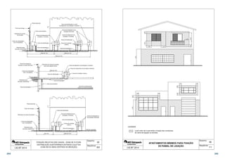 Caixa seccionadora 
Caixas de dispositivos de 
proteção e manobra 
Caixa de distribuição 
Caixa de passagem 
Mais de 15m Mais de 15m 
Mais de 15m 
Eletroduto do ramal de entrada 
para atual ligação aérea 
Mais de 15m 
Caixa de distribuição ou caixa 
de dispositivo de proteção e manobra 
Caixas de dispositivos de 
proteção individual 
Caixa de dispositivo de 
proteção e manobra 
Caixa de distribuição 
Caixas de medição 
coletiva 
Caixas de passagem 
Caixa de dispositivo de proteção e manobra 
Caixas de dispositivos de proteção individual 
Caixas de dispositivos 
de proteção individual 
05 
Caixas de medição coletiva 
Pavimento imediatamente 
inferior ao nível da via pública 
Nível da via pública 
Desenho: 
Sequência: 
Ponto de entrega 
Eletroduto do ramal 
de entrada 
Limite de propriedade 
com a via pública 
Eletroduto para 
previsão subterrânea 
Ponto de entrega em 
Poste particular 
fachada ou poste particular 
Limite de propriedade 
com a via pública 
Nível do passeio 
Caixa de distribuição 
Caixa de passagem 
Caixa seccionadora 
Caixa de distribuição 
Caixas de dispositivos de 
proteção e manobra 
Caixa de distribuição 
Caixas de medição 
coletiva 
Caixa de passagem 
Até 15m Mais de 15m 
POSIÇÃO RELATIVA DAS CAIXAS - ZONA DE FUTURA 
DISTRIBUIÇÃO SUBTERRÂNEA ENTRADA COLETIVA 
(COM UM OU MAIS CENTROS DE MEDIÇÃO) 
Eletroduto para 
previsão subterrânea 
Caixa de passagem 
Poste particular 
Ponto de entrega 
Eletroduto do ramal de entrada 
Limite de propriedade 
com a via pública 
Eletroduto para 
previsão subterrânea 
LIG BT 2014 9/9 
06 
Desenho: 
Sequência: 
 
 
 
 
 
 
 
 
 
  
 
 
  
 
LEGENDA 
Local onde não é permitida a fixação dos condutores 
do ramal de ligação na fachada. 
AFASTAMENTOS MÍNIMOS PARA FIXAÇÃO 
DO RAMAL DE LIGAÇÃO 
LIG BT 2014 1/1 
244 245 
 