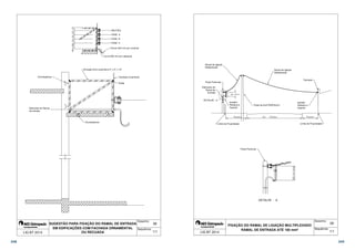 NEUTRO 
FASE A 
FASE B 
FASE C 
Deixar 500 mm por condutor 
Curva 500 mm por cabeçote 
Chumbadores 
Eletroduto do Ramal 
de entrada 
Armação ferro cantoneira 2 x 2 x 1/4 
Fachada ornamental 
Solda 
Chumbadores 
08 
Desenho: 
Sequência: 
150 a 500     
SUGESTÃO PARA FIXAÇÃO DO RAMAL DE ENTRADA 
EM EDIFICAÇÕES COM FACHADA ORNAMENTAL 
LIG BT 2014 OU RECUADA 
1/1 
 
Isolador 
Roldana e 
Suporte 
Ramal de ligação 
Multiplexado 
Poste da ELETROPAULO 
Fachada 
Isolador 
Roldana e 
Suporte 
   
Ramal de ligação 
Multiplexado 
Poste Particular 
Eletroduto do 
Ramal de 
Entrada 
DETALHE - A 
Limite da Propriedade Limite da Propriedade 
Poste Particular 
09 
Desenho: 
Sequência: 
DETALHE - A 
 
FIXAÇÃO DO RAMAL DE LIGAÇÃO MULTIPLEXADO 
RAMAL DE ENTRADA ATÉ 185 mm² 
LIG BT 2014 1/1 
248 249 
 