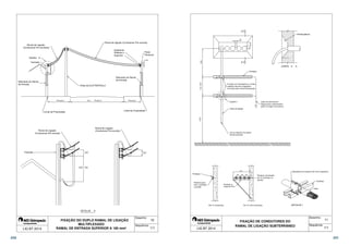 Ramal de Ligação 
(Condutores Pré-reunidos) 
Detalhe - A 
Fachada 
Eletroduto do Ramal 
de Entrada 
Fachada 
Ramal de ligação (Condutores Pré-reunido) 
Poste 
Particular 
10 
Poste da ELETROPAULO 
Isoladores 
Roldana e 
Suportes 
Eletroduto do Ramal 
de Entrada 
   
 
Limite da Propriedade Limite da Propriedade 
 
Desenho: 
Sequência: 
 
 
Ramal de Ligação 
(Condutores Pré-reunido) 
DETALHE - A 
FIXAÇÃO DO DUPLO RAMAL DE LIGAÇÃO 
MULTIPLEXADO 
Ramal de Ligação 
(Condutores Pré-reunido) 
LIG BT 2014 RAMAL DE ENTRADA SUPERIOR A 185 mm² 
1/1 
Embocadura 
 
Perfilado 
A 
 
A 
Fixação com braçadeira ou similar 
material não ferro-magnético 
fornecido pelo cliente/interessado 
CORTE A - A 
Cabo de aterramento 
Segue para o aterramento 
geral na origem do sistema 
Detalhe 1 
Cabo de ligação 
Vai ao disjuntor da cabina 
de barramentos 
Braçadeira de material não ferro-magnético 
Perfilado 
Cabo 
   
Perfilado 
Parafuso para 
fixar o perfilado 
a parede 
11 
Desenho: 
Sequência: 
 
 
  
Perfilado ou 
chapa de ferro 
Parafuso chumbador 
de 10 perfilado na 
parede 
Até 15 condutores De 15 a 60 condutores DETALHE 1 
FIXAÇÃO DE CONDUTORES DO 
RAMAL DE LIGAÇÃO SUBTERRÂNEO 
LIG BT 2014 1/1 
250 251 
 