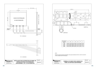  
12 
Alinhamento com a via pública 
Nível do 
passeio 
 
 
Desenho: 
Sequência: 
 
CAIXA DE DISTRIBUIÇÃO 
OU SECCIONADORA 
Curva com raio mínimo 500 mm 
De 1 a 4 eletrodutos 
De 1 a 4 eletrodutos 
 
 
INSTALAÇÃO DOS ELETRODUTOS DO RAMAL DE 
ENTRADA EM ZONA DE DISTRIBUIÇÃO 
SUBTERRÂNEA - DE 1 A 4 ELETRODUTOS 
 
Bucha 
Arruela 
Nível do piso 
acabado 
LIG BT 2014 1/1 
C 
E 
 
5 12 5 12 5 12 5 
R7 
A A 
2 
60 
A 
B 
± 0,2 
B 
2 
4 
4 
R7 
F 44,5 D 
14 
22 
ESTANHO 
13 
B 
B 
CORTE B-B 
±1 
±0,2 
±0,2 
Condutor 
(mm²) A B C D E F L 
120 
240 
400 
19,0 
27,2 
34,0 
14,0 
20,0 
25,4 
27,0 
38,5 
48,5 20,0 
16,0 4,6 
16,0 
24,0 157 
6,8 
8,2 33,0 
24,0 
157 
170 
CORTE A-A 
Detalhe do conector terminal de compressão, 2 furos, para condutores de 120 mm², 240 mm² e 400 mm². 
A serem instalados pela AES Eletropaulo. 
Desenho: 
Sequência: 
TERMINAL DE CABOS PARA CONEXÃO DO 
RAMAL DE ENTRADA SUBTERRÂNEO 
NOTA: 
LIG BT 2014 1/1 
A± 0,2 
252 253 
 