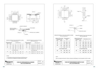  
  
TAMPA DE CHAPA DE 
FERRO COM DISPOSITIVO 
PARA SELAGEM 
CORTE AA 
Dreno 
  
PISO ACABADO 
TAMPA DE CONCRETO 
SELAGEM 
Detalhe A 
PARAFUSO OLHAL CHUMBADO 
DIMENSÕES MÍNIMAS DE CAIXA PARA DERIVAÇÃO 
(ATÉ 3 ELETRODUTOS) 
Diâmetro Nominal do 
Eletroduto (mm) 
Dimensões (mm) 
PVC AÇO a b c d e f 
32 34 400 500 50 300 38 150 
60 60 400 500 50 300 38 300 
85 89 800 500 50 300 38 400 
_ 114 1000 500 50 300 38 500 
(4 ELETRODUTOS) 
85 89 1000 500 50 300 38 400 
_ 114 1200 500 50 300 38 500 
16 
 
 
Desenho: 
Sequência: 
 
 
 
DETALHE A 
DIMENSÕES MÍNIMAS DE CAIXA PARA SEGMENTO NORMAL 
(ATÉ 3 ELETRODUTOS) 
Diâmetro Nominal do 
Eletroduto (mm) 
Dimensões (mm) 
PVC AÇO a b c d e 
32 34 400 500 50 300 38 
60 60 400 500 50 300 38 
85 89 600 500 50 300 38 
_ 114 800 500 50 300 38 
(4 ELETRODUTOS) 
85 89 700 500 50 300 38 
_ 114 900 500 50 300 38 
1 - As dimensões mínimas das caixas são para condutores tipo seco. 
2 - A tampa deve ser calafetada para impedir penetração de água. 
CAIXA DE PASSAGEM EM ALVENARIA 
ATÉ 4 ELETRODUTOS 
 
 
NOTAS: 
LIG BT 2014 1/1 
Chapa nº 16 
Detalhe A 
 
CORTE A - A 
Parafuso 
Selagem 
DETALHE A 
Tampa 
Dispositivo para selagem 
DIMENSÕES MÍNIMAS DE CAIXA PARA DERIVAÇÃO 
(ATÉ 3 ELETRODUTOS) 
Dimensões em (mm) 
Diâmetro Nominal do 
Eletroduto (mm) 
PVC AÇO a b c d 
32 34 400 250 38 150 
60 60 600 250 38 300 
85 89 800 250 38 400 
_ 114 1000 250 38 500 
(4 ELETRODUTOS) 
85 89 1000 250 38 400 
_ 114 1200 250 38 500 
17 
Deve ser instalado internamente e fixado na alvenaria da edificação por meio de parafusos, porcas e arruelas. 
Desenho: 
Sequência: 
 
 
 
 
 
 
DIMENSÕES MÍNIMAS DE CAIXA PARA SEGMENTO NORMAL 
(ATÉ 3 ELETRODUTOS) 
Dimensões em 
(mm) 
Diâmetro Nominal do 
Eletroduto (mm) 
PVC AÇO a b c 
32 34 400 250 38 
60 60 400 250 38 
85 89 600 250 38 
_ 114 800 250 38 
(4 ELETRODUTOS) 
85 89 700 250 38 
_ 114 900 250 38 
CAIXA DE PASSAGEM EM CHAPA DE AÇO 
ATÉ 4 ELETRODUTOS 
 
NOTA 
LIG BT 2014 1/1 
256 257 
 