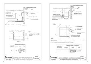 Limite de propriedade com via pública 
Nível do 
passeio Rua 
Eletrodutos a ser instalado 
pelo interessado 
Embocadura a ser preparada 
pelo interessado 
Cabo armado tipo XLPE a ser 
instalado pela Distribuidora 
Porta de tela malha 
máximo 13mm com 
dispositivo p/ selagem 
Pavimento imediatamente 
inferior ao nível da via 
pública. 
 
 
 
300 
Bucha 
Eletroduto a ser instalado pelo interessado. 
Vai ao QDC, caixa seccionadora ou caixa de distribuição. 
A espessura (e) da caixa de passagem 
em função do tipo de construção: (em 
tela malha máx. 13 mm, chapa de aço 
ou alvenaria). 
19 
Desenho: 
Sequência: 
 
CORTE A - A 
 
 
  
 
  
PLANTA 
NOTA: 
DIMENSÕES MÍNIMAS INTERNAS (mm) 
 
 
LARGURA 
(b) 
ALTURA 
 
De acordo 
com a 
localização do 
QDC, caixa de 
distribuição ou 
seccionadora 
(mín.600) 
 
 
(h) 
Variável de 
acordo com o 
pé-direito do 
local 
 
ARMÁRIO DE CABOS EM ALVENARIA, CHAPA DE AÇO 
OU TELA, PARA CABO ARMADO, INSTALADO AFASTADO 
 
LIG BT 2014 DA CAIXA DE DISTRIBUIÇÃO OU SECCIONADORA 
2/3 
Limite de propriedade com via pública 
Nível do 
passeio Rua 
Eletrodutos a ser instalado 
pelo interessado 
 
Cabo armado tipo XLPE a ser 
instalado pela Concessionária 
QDC, Caixa de distribuição ou 
seccionadora 
Tela de malha máxima 13mm 
removível e com dispositivo para 
selagem 
Pavimento imediatamente inferior 
ao nível da via pública 
QDC, Caixa de distribuição ou 
seccionadora 
Limite de propriedade 
Eletroduto a ser instalado 
pelo interessado 
Embocadura a ser preparada 
pelo interessado 
 
 
 
 
  
Porta de tela de malha máxima de 
13mm, com dispositivo p/ selagem 
19 
1 - A espessura (e) da caixa de passagem depende do tipo de construção (em tela de malha máxima de 13 mm, chapa 
de aço ou alvenaria). 
Variável de 
acordo com o pé-direito 
do local 
Desenho: 
Sequência: 
 
 
 
 
ORTE A - A 
 
2 - Para QDC, caixa de distribuição ou seccionadora junto a caixa de passagem. 
DIMENSÕES MÍNIMAS INTERNAS (mm) 
 LARGURA 
(b) 
ALTURA 
(h) 
(a) 
 
De acordo com a 
localização do QDC 
caixa de distribuição 
ou seccionadora 
 
 
 
ARMÁRIO DE CABOS EM ALVENARIA, CHAPA DE AÇO 
OU TELA, PARA CABO ARMADO, INSTALADO JUNTO À 
NOTAS: 
LIG BT 2014 CAIXA DE DISTRIBUIÇÃO OU SECCIONADORA 
3/3 
260 261 
 