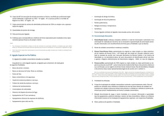 10. Cópia da ART de execução da entrada provisória ou festiva, recolhida por profissional legal-mente 
habilitado e registrado no CREA – 6º região – SP; se pessoa jurídica a Certidão de 
Registro no CREA – 6º região – SP; 
11. Cópia autenticada da carteira de identidade profissional do CREA ou simples com a apresen-tação 
da original; 
12. Quantidades de pontos de entrega; 
13. Data prevista para ligação; 
14. Endereço para correspondência e telefone da firma responsável pela instaladora e/ou repre-sentante 
(pessoa física) ou do próprio cliente. 
Notas: 
1. Para solicitações de atendimento situadas em áreas de mananciais, de preservação ambiental ou tombadas pelo poder público 
podem ser solicitadas documentações adicionais específicas para esse tipo de atendimento, em observâncias as legislações em vigor. 
2. Pode o setor técnico exigir ainda a apresentação de outras documentações que julgar necessário para a análise da solicitação de aten-dimento 
técnico. 
5. Ligação Especial na Via Pública 
É a ligação de unidades consumidoras situadas na via pública. 
Enquadram-se, como ligação especial, as ligações que se destinam, de modo geral, 
às seguintes finalidades: 
• Banca de jornal e revistas; 
• Banca ou barracas de frutas, flores ou similares; 
• Ponto de Táxi; 
• Bases comunitárias e de segurança; 
• Stands de venda de produtos e serviços; 
• Trailers de venda de produtos e serviços; 
• Câmeras de monitoramento; 
• Controladores de velocidade; 
• Detector de disparos de armas de fogo; 
• Equipamentos de TV por assinatura; 
• Equipamentos diversos de empresas de telefonia; 
• Equipamentos para rede sem fio; 
• Iluminação de abrigo de ônibus; 
• Iluminação de faixa de pedestres; 
• Painéis publicitários; 
• Relógios de tempo e temperatura; 
• Semáforos; 
• Outras ligações similares às ligações mencionadas acima, sob consulta. 
5.1. Documentação Necessária 
1. Nome/Razão Social, endereço completo, telefone e e-mail do interessado e solicitante. Se a 
solicitação for realizada por terceiros, faz-se necessário à apresentação de autorização assina-da 
pelo interessado com reconhecimento de firma para a finalidade a que se destina; 
2. Nome da unidade consumidora e endereço completo; 
3. Pessoa Física:Pessoa Física: apresentação do original ou cópia simples ou cópia autentica-da 
do Cadastro de Pessoa Física – CPF, desde que não esteja em situação cadastral cance-lada 
ou anulada de acordo com Instrução Normativa da Receita Federal, e da Carteira de 
Identidade ou, na inexistência desta, de outro documento de identificação oficial com foto, 
e apenas o Registro Administrativo de Nascimento Indígena – RANI, no caso de indígenas; 
4. Pessoa Jurídica: apresentação do CNPJ original ou cópia simples ou cópia autenticada ou res-pectivo 
protocolo na JUCESP – Junta Comercial do Estado de São Paulo e documentos relativos à 
sua constituição, ao seu registro (Contrato Social, Estatuto Social, Atas de Assembleia e Eleição) 
e documentos do(s) seu(s) representante(s) legal (is) de acordo com o subitem 3; 
Nota: são considerados documentos de identificação oficial: RNE – Registro Nacional de Estrangeiros/Passaporte; Certificado de Re-servista, 
Carteira Funcional, Carteira de Trabalho, Carteira expedida pelos órgãos fiscalizadores de exercício profissional (ordens, conselhos, 
etc.), CNH – Carteira Nacional de Habilitação (somente modelo com foto), Carteira expedida pelo Comando Militar, Carteiras expedidas 
pelas Secretarias de Segurança Pública, Carteira expedida pelos Institutos de Identificação, e Carteira expedida pelo Corpo de Bombeiros. 
5. Finalidade da utilização; 
6. Croqui de localização da unidade consumidora contendo o posicionamento exato. Para tal, 
poderá ser utilizada como referência a distância de uma das faces laterais da unidade con-sumidora 
em relação à divisa do imóvel mais próximo e a distância e referência numérica do 
imóvel que estiver imediatamente em frente à unidade consumidora; 
7. Relação discriminada de cargas a serem instaladas ou a acrescer informando a quantidade, 
tipo de equipamento, potência individual, número de fases (monofásico, bifásico ou trifásico), 
informando inclusive se há instalação de equipamentos especiais, com respectivas finalidades; 
8. Maior potência de aparelho e finalidade; 
26 27 
 