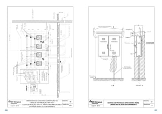  
 
Porta externa Porta externa 
Trincos 
Concreto 
Inclinação 2 % 
Pingadeira 
Conjunto de placas 
universal metálicas 
Porta externa 
150 
Selo 
Chapa # 16 
Alternativa para 
entrada subterrânea 
37 
Desenho: 
Sequência: 
A 
300 
Porta 
interna 
CORTE A - A 
SISTEMA DE PROTEÇÃO (PINGADEIRA) PARA 
CAIXAS INSTALADAS EXTERNAMENTE 
Nível do piso 
acabado 
LIG BT 2014 1/1 
296 297 
 