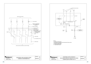 Fusível limitador 
Disjuntor com capacidade de 
ruptura a ser definida pela 
Barramento principal 
Barra de neutro 
Barras de interligação 
Barras de derivação 
Chave seccionadora de abertura 
sob carga ou Disjuntor 
Transformadores de corrente 
Vai a unidade de consumo 
58 
Distribuidora 
Barras de interligação 
para medição 
Disjuntor 
Cabo de saída 
Cabo de saída 
Desenho: 
Sequência: 
Cabos do ramal de entrada 
Vão ao(s) centro(s) de medição e/ou caixa(s) de medição 
Disjuntor 
DIAGRAMA UNIFILAR BÁSICO PARA 
CABINA DE BARRAMENTOS 
LIG BT 2014 7/7 
Estrutura 
Metálica 
59 
Relé de Fuga/ 
Falta à terra 
Desenho: 
Sequência: 
Cabos do Ramal de Entrada 
F F F 
F F F 
N N 
1 2 
Barramento de neutro 
5 
Barramento de terra 
4 
3 
1 
5 
Relé de Fuga/ 
Falta à terra 
NOTAS: 
1 - Condutor de aterramento 
2 - Barramento de interligação entre das barras de neutro e terra 
3 - Eletrodo de aterramento 
4 - Pode estar ligado ao BEP 
5 - Transformador toroidal 
Disjuntor 
Fases 
p/ carga 
DIAGRAMA UNIFILAR BÁSICO 
2 
Disjuntor 
PROTEÇÃO CONTRA FUGA/FALTA À TERRA 
LIG BT 2014 ALIMENTAÇÃO 220/380 VOLTS 
1/1 
370 371 
 