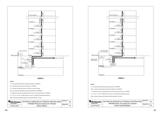 Coluna ou Poste 
CAIXA 
SECCIONADORA 
NÍVEL DA RUA TÉRREO 
NOTAS: 
iT = A 
kC = V/100 m/A 
TÉRREO OU 
1º SUBSOLO 
dC = m 
2º SUBSOLO 
ÚLTIMO PAVIMENTO 
5º PAVIMENTO 
k BW = V/100 m/A 
4º PAVIMENTO 
dN = m 
k BW = V/100 m/A 
3º PAVIMENTO 
d4 = m 
k BW = V/100 m/A 
2º PAVIMENTO 
d3 = m 
k BW = V/100 m/A 
1º PAVIMENTO 
iN = A 
i4 = A 
i3 = A 
i2 = A 
i1 = A 
d2 = m 
d1 = m 
k BW = V/100 m/A 
TORRE A 
BUS-WAY 2 
iBW = A 
d = m 
k BW = V/100 m/A 
BUS-WAY 1 
CAIXA DE 
DISTRIBUIÇÃO 
CAIXA DE 
DISPOSITIVO DE 
PROTEÇÃO E 
MANOBRA 
IT = Corrente total demandada da entrada de energia em a (AMPERE). 
dC = Comprimento total do ramal de entrada em m (METRO). 
kC = Parâmetro de queda de tensão do condutor do ramal de entrada. 
IBW = Corrente total demandada do barramento blindado em a (AMPERE). 
d = Distância do bus-way da proteção geral até o primeiro cofre de derivação em m (METRO). 
d1 = d2 = d3 = d4 = dN = Distância trecho a trecho em m (METRO) dos andares/pavimentos. 
kBW = Parâmetro de queda de tensão do barramento blindado - bus-way. 
65 
SEGUE P/ A TORRE B 
Desenho: 
Sequência: 
SISTEMA DE MEDIÇÃO ELETRÔNICA CENTRALIZADA 
PARÂMETROS DE QUEDA DE TENSÃO 
LIG BT 2014 1/2 
REDE AÉREA 
65 
SEGUE P/ A TORRE B 
Desenho: 
Sequência: 
Divisa do Imóvel 
com a via pública 
NÍVEL DA RUA TÉRREO 
TRANSFORMADORA 
TÉRREO OU 
1º SUBSOLO 
2º SUBSOLO 
ÚLTIMO PAVIMENTO 
5º PAVIMENTO 
k BW = V/100 m/A 
4º PAVIMENTO 
dN = m 
k BW = V/100 m/A 
3º PAVIMENTO 
d4 = m 
k BW = V/100 m/A 
2º PAVIMENTO 
d3 = m 
k BW = V/100 m/A 
1º PAVIMENTO 
iN = A 
i4 = A 
i3 = A 
i2 = A 
i1 = A 
d2 = m 
d1 = m 
k BW = V/100 m/A 
TORRE A 
BUS-WAY 2 
iBW = A 
d = m 
k BW = V/100 m/A 
BUS-WAY 1 
CABINA DE 
BARRAMENTOS, 
QDC OU CAIXA DE 
DISTRIBUIÇÃO 
Segue a rede 
da distribuidora 
IT = Corrente total demandada da entrada de energia em A (AMPERE). 
IBW = Corrente total demandada do barramento blindado em A (AMPERE). 
d = Distância do bus-way da proteção geral até o primeiro cofre de derivação em m (METRO). 
d1 = d2 = d3 = d4 = dN = Distância trecho a trecho em m (METRO) dos andares/pavimentos. 
kBW = Parâmetro de queda de tensão do barramento blindado - BUS-WAY. 
SISTEMA DE MEDIÇÃO ELETRÔNICA CENTRALIZADA 
PARÂMETROS DE QUEDA DE TENSÃO 
CÂMARA 
NOTAS: 
LIG BT 2014 2/2 
REDE SUBTERRÂNEA 
380 381 
 