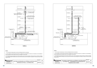 Alternativa para duas caixas 
de medição no andar 
Todos os tipos de caixa de 
Medição Eletrônica Centralizada 
Eletroduto de comunicação 
inviolável - Ø32 mm 
Porta Base 
ÚLTIMO PAVIMENTO 
5º PAVIMENTO 
Eletroduto independente Ø32 mm 
segue p/ a caixa concentradora 
4º PAVIMENTO 
BUS - WAY 1 
3º PAVIMENTO 
2º PAVIMENTO 
Eletroduto do 
ramal de Dist. Princ. 
1º PAVIMENTO 
Caixa de Derivação 
com Chave Secc. 
Todos os tipos de caixa de 
Medição Eletrônica Centralizada 
Caixa para leitura local 
Notas 1 e 2 
GUARITA 
TÉRREO 
BUS-WAY 2 
CABO DE COMUNICAÇÃO VEM DA TORRE B 
SEGUE P/ A TORRE B 
BUS - WAY 1 Caixa concentradora 
2 - Como sugestão a caixa para leitura local pode ser instalada junto ao alinhamento do imóvel com a via pública ou na proximidade da 
guarita de segurança sendo vedada somente a sua instalação no interior desta. 
3 - Na utilização da caixa para leitura local conforme sugerido na nota 2, deve ser prevista no interior da mesma um disjuntor monopolar 
de 10 a e duas tomadas monofásicas cujo circuito deve ser derivado da caixa de dispositivo de proteção e manobra com cabo de seção 
mínima 2,5 mm². 
66 
Desenho: 
Sequência: 
CABINA DE 
BARRAMENTOS, CAIXA 
DE DISPOSITIVO DE 
PROTEÇÃO E 
Eletroduto de Ø32 mm 
para tomada fase e neutro 
TÉRREO OU MANOBRA OU QDC 
1º SUBSOLO 
2º SUBSOLO 
Cx. BI Cx. Passagem 
c/ disp. Lacre 
Eletroduto de Ø32 mm 
para tomada fase e Neutro 
Cx ADM 
TORRE A 
1 - Ver informações complementares no fascículo de Medição Eletrônica Centralizada. 
SISTEMA DE MEDIÇÃO ELETRÔNICA CENTRALIZADA 
ENERGIA ELÉTRICA - ALTERNATIVAS 
NOTAS: 
LIG BT 2014 1/3 
Todos os tipos de caixa de 
Medição Eletrônica Centralizada 
2 - Como sugestão a caixa para leitura local pode ser instalada junto ao alinhamento do imóvel com a via pública ou na proximidade da 
guarita de segurança sendo vedada somente a sua instalação no interior desta. 
3 - Na utilização da caixa para leitura local conforme sugerido na nota 2, deve ser prevista no interior da mesma um disjuntor monopolar 
de 10 a e duas tomadas monofásicas cujo circuito deve ser derivado da caixa de dispositivo de proteção e manobra com cabo de seção 
mínima 2,5 mm². 
66 
Porta Base 
ramal de Dist. Princ. 
Desenho: 
Sequência: 
Caixa para leitura local 
Vide Nota 2 e 3 
BUS - WAY 1 
NÍVEL DA RUA TÉRREO 
CABINA DE 
BUS - WAY 1 
BARRAMENTOS, 
CAIXA DE DISPOSITIVO 
DE PROTEÇÃO E 
GUARITA 
TÉRREO OU MANOBRA OU QDC 
1º SUBSOLO 
2º SUBSOLO 
ÚLTIMO PAVIMENTO 
5º PAVIMENTO 
4º PAVIMENTO 
3º PAVIMENTO 
2º PAVIMENTO 
1º PAVIMENTO 
Eletroduto de Comunicação 
Inviolável - Ø32 mm 
BUS - WAY 2 
Caixa de Derivação 
com Chave Secc. 
Eletroduto do 
Cx. Passagem Caixa concentradora 
c/ Disp. Lacre 
Cx.ADM 
Eletroduto de Ø32 mm 
para tomada fase e neutro 
EDIFÍCIO 
BUS-WAY 2 
Cx. BI 
Eletroduto de Ø32 mm 
para tomada fase e neutro 
1 - Ver informações complementares no fascículo de Medição Eletrônica Centralizada. 
SISTEMA DE MEDIÇÃO ELETRÔNICA CENTRALIZADA 
ALTERNATIVA - 2 BARRAMENTOS BLINDADOS NO 
NOTAS: 
LIG BT 2014 MESMO BLOCO/TORRE 
2/3 
382 383 
 