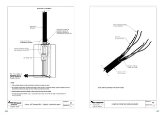 Conexão do condutor de 
proteção à carcaça do 
Barramento Blindado ou 
ao Barramento de cobre (PE) 
85 
Desenho: 
Sequência: 
  
DISJUNTOR 
Barramento 
Blindado 
Flange do Fabricante 
do Barramento Blindado 
Barreira de Material Isolante 
não Inflamável, mínimo IP2X 
Ver Notas 1 e 2 
CAIXA DE TRANSIÇÃO - CABOS PARA BUS-WAY 
LIG BT 2014 1/1 
86 
Desenho: 
Sequência: 
Par de condutores trançados 
de cobre estanhado 
Cabo dreno 
de cobre estanhado 
Blindagem de Fita de 
Poliéster Aluminizada 
Cobertura Externa 
de PVC Anilhar 
CABO DE REDE DE COMUNICAÇÃO 
LIG BT 2014 1/1 
420 421 
 