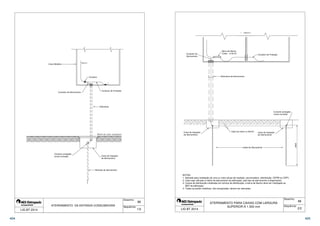 88 
Desenho: 
Sequência: 
Condutor de Proteção 
Eletroduto 
 
 Caixa Metálica 
Conector 
Condutor de Aterramento 
Conector protegido 
contra corrosão Caixa de Inspeção 
de Aterramento 
Eletrodo de aterramento 
ATERRAMENTO DA ENTRADA CONSUMIDORA 
LIG BT 2014 1/2 
88 
2400 
Barra de Neutro 
Condutor de Cobre - 2x5/16 Condutor de Proteção 
Aterramento 
Eletroduto de Aterramento 
Conector protegido 
contra corrosão 
Cabo de cobre nu 50mm² Caixa de Inspeção 
de Aterramento 
Haste de Aterramento 
Caixa de Inspeção 
de Aterramento 
NOTAS: 
1- Aplicado para instalação de uma ou mais caixas de medição, seccionadora, distribuição, CDPM ou CDPI; 
2- Caso seja utilizado a malha de aterramento da edificação, este tipo de aterramento é dispensável; 
3- Caixas de distribuição instaladas em centros de distribuição, a barra de Neutro deve ser interligada ao 
Desenho: 
Sequência: 
 
BEP da edificação; 
4- Todas as partes metálicas, não energizadas, devem ser aterradas. 
ATERRAMENTO PARA CAIXAS COM LARGURA 
SUPERIOR A 1.500 mm 
LIG BT 2014 2/2 
424 425 
 
