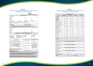 ANEXO VII: 
Modelo para apresentação de dados de clientes, relação de cargas 
e características técnicas da instalação 
LIGAÇÃO NOVA 
MODIFICAÇÃO 
ACRÉSCIMO/DECRÉSCIMO DE CARGA 
DADOS DO CLIENTE 
Nome / Razão Social: 
CPF / CNPJ: RG: 
Endereço: Nº: 
Complemento: Bairro: 
Município: CEP: 
e-mail: Telefone: Celular: 
Área Construída: N° de Cômodos: Tipo de Edificação: 
Aceito receber informações e serviços da AES Eletropaulo via e-mail e Torpedo Fácil. 
Sim Não 
N° da Instalação: Nº do Parceiro de Negócio: 
N° Ordem de Serviço: N° Nota Técnica anterior(se houver): 
N° da instalação da conta de energia do vizinho mais próximo com ligação elétrica regular: 
DADOS DO SOLICITANTE (se for o mesmo do cliente não é necessário preencher) 
Nome / Razão Social: 
CPF / CNPJ: RG: 
Endereço: Nº: 
Complemento: Bairro: 
Município: CEP: 
e-mail: Telefone: Celular: 
SOLICITAÇÃO DE ATENDIMENTO TÉCNICO/SERVIÇOS 
Tipo de Serviço: Tipo de Ligação: Finalidade: 
Ligação Nova 
Modificação 
Ligação Provisória 
Ligação Especial na 
via pública (CT-46) 
Ligação Provisória Obras 
Acréscimo de Carga 
Decréscimo de Carga 
Outros (troca de madeira, 
viseira, etc.) 
Monofásica 
Bifásica 
Trifásica 
Residencial 
Comercial 
Industrial 
Tipo de Caixa: Características da Instalação: Tipo de Poste/eletroduto: 
Tipo II – 1 Medidor (bifásico até 100 A) 
Tipo P – 1 medidor (bifásico até 100 A) 
KIT Padrão Montado – _____ Medidores (bifásicos 
até 100 A) 
Tipo E – 1 Medidor (trifásico até 100 A) 
Tipo E – 1 Medidor (Medição voltada para rua) 
Tipo K – 2 Medidores (ligação coletiva) 
2 x Tipo II – 2 Medidores (ligação coletiva aérea) 
Tipo L – 2 Medidores (ligação coletiva) 
Tipo H – 4 Medidores (ligação coletiva) 
Tipo Modular – _____ Medidores (bifásicos até 100 
A) 
Obs: Em caso de ligação coletiva é obrigatório o uso de 
dispositivo de proteção e manobra no interior de caixa 
específica ou na caixa de medição, conforme padrão. 
Seção do condutor de entrada: 
________________mm2 
Seção do condutor do medidor: 
________________mm2 
Seção do condutor de aterramento: 
________________mm2 
Chave Geral/ Disjuntor: 
________________A 
Subterrâneo-duto___mm 
Concreto 
Aço (seção quadrada) 
Coluna - Necessária 
apresentação de 2 vias do 
termo com características 
da coluna, ART recolhida e 
assinada pelo responsável 
técnico e cópia da carteira 
do CREA do profissional. 
Nº da ART Civil: 
______________________ 
N° da ART de Projeto: Nº da ART de Execução: 
OBSERVAÇÕES IMPORTANTES: 
1 – Para a ligação provisória festiva, ligação especial na via pública, troca de madeira, substituição de viseira 
e ligações destinadas a locais com aglomeração de pessoas, independente da potência total da instalação 
faz-se necessária a apresentação da ART, devidamente preenchida com o código correto do serviço e 
assinado por profissional técnico habilitado e cópia da carteira do CREA deste profissional. 
2 – Em ligações subterrâneas além do preenchimento deste documento faz-se necessária a apresentação de 
croqui de localização contendo a localização exata da caixa de medição em relação ao alinhamento da 
edificação com a via pública ou desta em relação ao imóvel mais próximo no casos de ligações especiais. 
ANEXO VII: 
Modelo para apresentação de dados de clientes, relação de cargas 
e características técnicas da instalação 
RELAÇÃO DE CARGAS 
Unidade/casa 1 Unidade/casa 2 Unidade/casa 3 Unidade/casa 4 
Equipamentos Quantidade Potência Quantidade Potência Quantidade Potência Quantidade Potência 
Lâmpadas 
Compactas/frias 
Lâmpadas 
Incandescentes 60W 60W 60W 60W 
Lâmpadas 
Incandescentes 100W 100W 100W 100W 
Lâmpadas 
Incandescentes 
Lâmpadas Fluorescentes 20W 20W 20W 20W 
Lâmpadas Fluorescentes 40W 40W 40W 40W 
Lâmpadas Fluorescentes 110W 110W 110W 110W 
Lâmpadas Fluorescentes 
Tomadas de uso geral 100W 100W 100W 100 W 
Tomadas de uso 
específico 600W 600W 600W 600 W 
Torneira Elétrica 
Chuveiro Elétrico 
Máquina de lavar louça 
Secadora de Roupas 
Forno Microondas 
Ferro Elétrico 
Forno Elétrico 
Ar Condicionado BTU BTU BTU BTU 
TOTAL 
x 
Observações: 
Responsável – Casa/Sala/Unidade/Apto 1 
Nome / Razão Social: 
CPF/CNPJ: 
RG: 
Responsável – Casa/Sala/Unidade/Apto 2 
Nome / Razão Social: 
CPF/CNPJ: 
RG: 
Responsável – Casa/Sala/Unidade/Apto 3 
Nome / Razão Social: 
CPF/CNPJ: 
RG: 
Responsável – Casa/Sala/Unidade/Apto 4 
Nome / Razão Social: 
CPF/CNPJ: 
RG: 
Assinatura do solicitante: 
Atendente: Data: N° de protocolo: 
440 441 
 