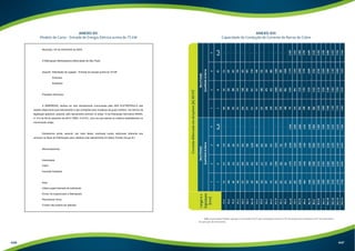 ANEXO XIII: 
Capacidade de Condução de Corrente de Barras de Cobre 
OBS: ampacidades obtidas segundo a norma DIN 43.671 para instalações internas a 35° de temperatura ambiente e 65° de temperatura 
de operação do barramento. 
ANEXO XII: 
Modelo de Carta - Entrada de Energia Elétrica acima de 75 kW 
446 447 
 