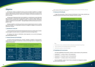 Objetivo 
Este fascículo compõe um regulamento geral, que tem por objetivo estabelecer as condições 
mínimas exigidas pela AES Eletropaulo, para o fornecimento de energia elétrica em baixa tensão, 
através de rede de distribuição aérea e subterrânea às instalações consumidoras localizadas em sua 
área de concessão. 
As disposições do regulamento geral visam estabelecer as condições gerais a serem observadas 
pelos interessados no fornecimento de energia elétrica quanto à maneira de obterem ligação e dar 
subsídios técnicos necessários para a elaboração do projeto e execução de entradas consumidoras, 
sempre em obediência às normas da ABNT – Associação Brasileira de Normas Técnicas, bem como a le-gislação 
em vigor. 
Quaisquer sugestões e comentários pertinentes a presente regulamentação serão bem recebidos 
pela AES Eletropaulo. As correspondências deverão ser entregues em qualquer um dos setores de 
atendimento comercial. 
1. Atendimento Comercial 
A rede de atendimento presencial da AES Eletropaulo deve fornecer aos clientes todos os esclare-cimentos 
julgados necessários relativos às condições de fornecimento de energia elétrica. 
Os endereços dos Canais de Atendimento estão disponíveis no site da AES Eletropaulo, 
www.aeseletropaulo.com.br. 
2. Tensões Nominais de Distribuição 
As tensões nominais de distribuição são: 127/220 V, 120/208 V e 220/380 V. O sistema de distri-buição 
interna do consumidor e em particular os sistemas de iluminação devem ser compatíveis com 
a tensão de fornecimento. 
Nota: Em algumas localidades, dentro da área de concessão da AES Eletropaulo, está em uso a tensão de 115/230 Volts, nestas locali-dades 
deve ser efetuada uma consulta prévia a AES Eletropaulo. 
3. Sistemas de Distribuição 
A seguir são apresentados os tipos de sistema de distribuição em baixa tensão, adotados para 
obtenção de cada uma das tensões nominais utilizadas na área de concessão. 
Notas: 
Sistemas e Tenções Nominais de Fornecimento V/V 
Delta com Neutro 
115/230Volts(1) 
Fase Força (4º fio) 
Fase 
Neutro 
Fase 
V 
V 
V 
V 
V 
Estrela com Neutro 
120/208Volts(2) 
127/220Volts 
220/380Volts(3) 
Fase 
Fase 
Fase 
Neutro 
V 
V 
V V 
V 
V 
1. No sistema delta com neutro, a fase de força (4º fio) deve ser utilizada apenas para alimentação de cargas trifásicas. 
2. Tensão de Fornecimento em zona de distribuição subterrânea, sistema reticulado. 
3. Para atendimentos específicos, a critério da AES Eletropaulo. 
4. Modalidades de Fornecimento 
Há 3 (três) modalidades de fornecimento, conforme o número de fases ou fios (condutores): 
• Modalidade “A” - uma fase e neutro: 2 fios (condutores); 
• Modalidade “B” - duas fases e neutro: 3 fios (condutores); 
• Modalidade “C” - três fases e neutro: 4 fios (condutores). 
Nas três modalidades, a palavra “neutro” deve ser entendida como designando o condutor 
de mesmo potencial que a terra. 
Municípios Atendidos em Tensão de Distribuição 
127/220 (115/230) Volts 
São Paulo (Capital) 
Barueri 
Cajamar 
Carapicuíba 
Cotia 
Diadema 
Embu 
Embu-Guaçu 
Itapecirica da Serra 
Itapevi 
Jandira 
Juquitiba 
Mauá 
Osasco 
Pirapora do Bom Jesus 
Ribeirão Pires 
Vargem Grande Paulista 
Rio Grande da Serra 
Santana de Parnaíba 
Santo André 
São Bernardo do Campo 
São Caetano do Sul 
São Lourenço da Serra 
Taboão da Serra 
São Paulo 
(zona aérea) 
127/220 (115/230) Volts 
São Paulo 
(zona subterrânea) 
127/220 e 120/208 Volts 
44 45 
 