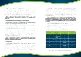 A caixa em chapa de aço carbono deve ter tratamento de fosfatização e receber acabamen-to 
de tinta a pó sintética resistente ao tempo e a caixa de policarbonato que deve ser feito com 
matéria-prima virgem, conforme normas da ABNT. Preferencialmente as caixas de medição coleti-vas 
devem ser desenvolvidas em corpo único juntamente com as caixas de barramentos e de dispo-sitivo 
de proteção individual. 
As caixas de medição devem ainda possuir gravado em relevo nas portas ou tampas e corpo a 
data de fabricação (mês e ano) e marca comercial do fabricante, cujo protótipo tenha sido homo-logado 
pela AES Eletropaulo. 
O fundo das caixas de medição deve ser provido de placa(s) universal(is) metálica(s), para a 
fixação dos medidores, exceto as caixas de policarbonato em que a fixação é feita em suporte 
próprio da caixa. As placas metálicas de cada medidor devem ser fixadas aos perfilados metálicos 
de sustentação que por sua vez devem ser rigidamente fixados as estruturas das caixas por meio 
de isoladores. 
As caixas de medição devem ser fabricadas conforme a NBR 15820:2010. 
Os tipos de caixas de medição estão indicados no item 8.5.1 e nos desenhos nº 22 a 29. 
8.5.1. Tipos Padronizados de Caixas de Medição 
Os tipos de caixas de medição estão indicados na Tabela 8.5.1, a seguir: 
Chapa n° (USG) 
Caixa Tipo Número 
/Material 
Número 
de Medidores 
II 20 
20 ou policarbonato 
Virgem 
policarbonato Virgem 
16 
16 
16 
16 
16 
01 
01 
01 
01 a 02 
01 a 04 
01 a 06 
01 a 08 
01 a 12 
Tabela 8.5.1: Tipos de Caixas de Medição 
Desenho 
E 
P 
K 
L 
H 
M 
N 
22 
23 
24 
25 
26 
27 
28 
29 
Nota: Não serão aceitas caixas de fabricantes não homologados ou cuja data de fabricação exceda 2 anos. 
8.4.1. Tipos de Caixas de Dispositivos de Proteção e Manobra 
A caixa de dispositivo de proteção e manobra pode ser de chapa de aço de carbono de espessura 
mínima de 16 USG, ser provida de painel de chapa de aço de mesma espessura, removível, para mon-tagem 
dos dispositivos de proteção ou integralmente de policarbonato com tampa transparente. 
Estas caixas devem ainda possuir portas dotadas de tubetes para parafusos de segurança, dispositi-vos 
para selagem (lacre), trinco, sem viseiras, dobradiças invioláveis e venezianas para ventilação e, 
ainda possuir gravado em relevo, a data de fabricação e marca comercial do fabricante. 
Podem ser utilizadas como caixas de dispositivos de proteção e manobras as caixas de distri-buição 
padronizadas desde que homologadas junto a AES Eletropaulo e cuja data de fabricação não 
exceda 2 anos. 
8.4.2. Dimensionamento das Caixas de Dispositivos de Proteção e Manobra 
As dimensões devem ser determinadas em função da quantidade, tipo e capacidade dos dispositivos 
de proteção, bem como do espaço necessário à instalação dos condutores. 
A caixa de dispositivo de proteção e manobra é utilizada apenas em entradas coletivas quando 
houver duas ou mais caixas de medição. 
8.4.3. Instalação da Caixa de Dispositivo de Proteção e Manobra 
A caixa pode ser embutida em alvenaria ou ser fixada firmemente por meio de parafusos, 
porcas, buchas e arruelas, e apoiada sobre base de alvenaria. Em instalação em parede externa a 
edificação, a caixa deve ser ainda provida de pingadeira e porta externa, conforme desenho nº 37. 
Deve ser instalada ao lado ou em frente da caixa seccionadora ou de distribuição. Os dispo-sitivos 
de proteção e manobra de abertura sob carga podem ser instalados de maneira que suas 
alavancas de acionamento fiquem externas à caixa. 
O local de instalação da caixa de dispositivos de proteção e manobra deve permitir a abertura 
simultânea das portas da caixa no mínimo a 90° e mantida uma distância mínima de 600 mm entre 
a extremidade da porta aberta e qualquer obstáculo. 
8.5. Caixa de Medição 
Caixa destinada a alojar os equipamentos de medição, acessórios e dispositivos de secciona-mento 
e proteção. 
A caixa de medição pode ser em chapa de aço ou integralmente em policarbonato virgem com 
tampa totalmente transparente, devendo possuir viseira em policarbonato com 2,5 a 3 mm de espes-sura 
com tela protetora nas caixas metálicas, dobradiças invioláveis, tubetes para parafusos de segu-rança 
e dispositivo para selagem (lacre). A tela protetora das caixas metálicas deve ser desenvolvida 
no próprio corpo das caixas de medição, conforme protótipo de homologação da AES Eletropaulo. 
104 105 
 