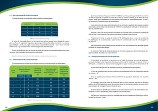 8.1.1. Tipos Padronizados de Caixas de Distribuição 
Os tipos de caixas de distribuição estão indicados na tabela abaixo: 
Caixa Tipo Chapa nº (USG) Desenho Número 
16 
14 
14 
14 
Tabela 8.1.1: Tipos de Caixas de Distribuição 
T 
33 
X 
Z 
W 
34 
35 
36 
As caixas de distribuição devem ser de chapa de aço carbono, possuir portas dotadas de tubetes 
para parafusos de segurança, dispositivos para selagem (lacre), dobradiças invioláveis e venezianas 
para ventilação e, ainda possuir gravado em relevo, a data de fabricação (mês e ano) e marca comercial 
do fabricante, cujo protótipo tenha sido homologado pela AES Eletropaulo. 
A caixa de distribuição deve ser provida de painel de chapa de aço de mesma espessura da caixa, 
removível, para montagem dos dispositivos de proteção. 
Nota: Não serão aceitas caixas de fabricantes não homologados ou cuja data de fabricação exceda 2 anos. 
8.1.2. Dimensionamento da Caixa de Distribuição 
O dimensionamento da caixa de distribuição será feito conforme indicado na tabela abaixo: 
Número Máximo 
de Circuitos 
Entrada Saída 
Correntes 
Máxima de 
Demandas 
(A) 
Seção Máxima dos 
Condutores do 
Ramal de Entrada - XLPE 
(mm²) 
6 
6 
12 
16 
20 
20 
150 
277 
528 
750 
1000 
1390 
95 
185 
185 
185 
185 
240 
Tabela 8.1.2: Dimensionamento da Caixa de Distribuição 
Quando a demanda ultrapassar o limite de 1.390 A, ou ainda, quando a quantidade de circuitos 
de saída for superior ao indicado na tabela 8.1.2, deve ser prevista a instalação de cabina de barra-mentos, 
sendo que o atendimento em baixa tensão ficará sujeito aos limites estabelecidos no item 5 
do fascículo de Condições Gerais de Fornecimento. 
Como alternativa às caixas de distribuição pode ser utilizado o quadro de distribuição compacto 
observando o limite máximo de demanda de 1.000 kVA e a proibição de utilização em tensão secun-dária 
de 220/380 Volts. 
Acima de 1.000 kVA ou para tensões secundárias em 220/380 Volts, que requer a instalação de 
relés de fuga à terra, somente é permitida a utilização de cabina de barramentos. 
Para atender o limite de queda de tensão, de 1% (edificações de uso comercial ou misto) ou 
2% (edificações de uso residencial) a seção máxima dos condutores do ramal de entrada, pode ser 
de 240 mm². 
Não é permitido utilizar condutores em paralelo em um único dispositivo de proteção quando 
instalado em caixa de distribuição. 
As correntes máximas de demanda deverão ser menores ou iguais aos valores nominais da pro-teção 
escolhida, de acordo com cada condutor. 
8.1.3. Instalação e Montagem da Caixa de Distribuição 
A caixa pode ser embutida em alvenaria ou ser fixada firmemente por meio de parafusos, 
porcas, buchas e arruelas, e apoiada sobre base de alvenaria. Em instalação em parede externa a 
edificação, a caixa deve ser ainda provida de pingadeira e porta externa, conforme desenho nº 37. 
A caixa de distribuição deve ser instalada no limite de propriedade com a via pública. 
O local de instalação deve permitir a abertura simultânea das portas da caixa de distribuição 
no mínimo a 90°. 
Deve ser prevista uma distância mínima de 600 mm de quaisquer obstáculos com as portas 
abertas a 90º. 
A montagem interna das caixas de distribuição deve ser feita conforme ilustrado nos desenhos 
padrões da AES Eletropaulo em que os barramentos devem ser devidamente fixados por meio de iso-ladores 
a placa de montagem fixada no fundo da caixa. 
As barras devem ser identificadas com letras ou nas cores, Azul-Escuro (Fase R), Branco (Fase S), Vio-leta 
(Fase T) e Azul-Claro (Neutro), nesta sequência e de cima para baixo. 
Na frente dos barramentos deve ser instalada uma barreira transparente isolante em policar-bonato 
devidamente fixada. 
Capacidade 
Máxima dos 
Dispositivos 
de Proteção 
(A) 
Caixa 
Tipo 
T 
T 
X 
Z 
W 
W 
1 
1 
2 
3 
4 
4 
160 
315 
315 
315 
315 
355 
128 129 
 
