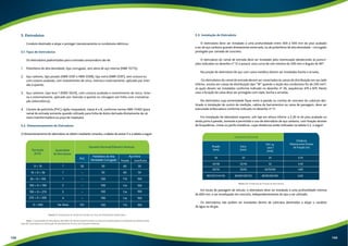 Conduto destinado a alojar e proteger mecanicamente os condutores elétricos. 
Os eletrodutos padronizados para a entrada consumidora são de: 
1. Polietileno de alta densidade, tipo corrugado, sem alma de aço interna (NBR 15715); 
2. Aço carbono, tipo pesado (NBR-5597 e NBR-5598), tipo extra (NBR-5597), sem costura ou 
com costura acabada, com revestimento de zinco, interna e externamente, aplicado por imer-são 
3. Aço carbono, tipo leve 1 (NBR-5624), com costura acabada e revestimento de zinco, inter-na 
e externamente, aplicado por imersão à quente ou zincagem em linha com cromatiza-ção 
(eletrolítico); 
4. Cloreto de polivinila (PVC) rígido rosqueável, classe A e B, conforme norma NBR-15465 (para 
ramal de entrada somente quando utilizado para linha de dutos derivada diretamente da câ-mara 
transformadora ou poço de inspeção). 
O dimensionamento do eletroduto se obtém mediante consulta, a tabela do anexo V e a tabela a seguir: 
PVC 
Tamanho Nominal/Diâmetro Nominal 
Aço Extra 
Polietileno de Alta 
Densidade Corrugado Pesado Leve/Extra 
5.1. Tipos de Eletrodutos 
5.2. Dimensionamento do Eletroduto 
Quantidade 
de Eletrodutos 
5. Eletrodutos 
à quente; 
Demanda 
(kVA) 
D  10 
10  D  36 
36  D  100 
100  D  190 
190  D  270 
270  D  500 
D  500 
1 
1 
1 
2 
3 
4 
Ver Nota 
50 
-- 
-- 
-- 
-- 
-- 
132 
50 
50 
100 
60 
60 
114 
114 
114 
114 
114 
50 
50 
100 
100 
100 
100 
100 
100 
100 
100 
100 
Tabela 5.1: Eletrodutos do Ramal de Entrada em Zona de Distribuição Subterrânea 
Nota: A quantidade de eletrodutos derivados de câmara transformadora ou base de transformador em pedestal será determinada 
pela AES Eletropaulo na Solicitação de Atendimento Técnico de Consulta Preliminar. 
5.3. Instalação do Eletroduto 
O eletroduto deve ser instalado a uma profundidade entre 300 a 500 mm do piso acabado 
e ser de aço carbono quando diretamente enterrado, ou de polietileno de alta densidade – corrugado 
protegido por camada de concreto. 
O eletroduto do ramal de entrada deve ser instalado pelo interessado obedecendo às prescri-ções 
indicadas no desenho n° 12 e possuir uma curva de raio mínimo de 500 mm e ângulo de 90°. 
Na junção do eletroduto de aço com caixa metálica devem ser instaladas bucha e arruela. 
Os eletrodutos do ramal de entrada devem ser conectados às caixas de distribuição em seu lado 
inferior, exceto em caixas de distribuição tipo “W” quando a seção dos condutores for de 240 mm², 
os quais devem ser instalados conforme indicado no desenho nº 36, sequências 4/9 e 8/9. Neste 
caso a furação da caixa deve ser protegida com niple, bucha e arruelas. 
No eletroduto cuja extremidade fique rente à parede ou cortina de concreto do cubículo des-tinado 
à instalação de centro de medição, cabina de barramentos ou caixa de passagem, deve ser 
executada embocadura conforme indicado no desenho nº 11. 
Em instalação de eletroduto exposto, sob laje em altura inferior a 2,30 m do piso acabado ou 
ainda junto à parede, somente é permitido o uso de eletroduto de aço carbono, com fixação através 
de braçadeiras, cintas ou perfis metálicos, cujas distâncias estão indicadas na tabela 5.2, a seguir: 
Tamanho Nominal 
Extra 
(mm) 
PVC ou 
Leve 1 
(mm) 
Distância 
Máxima entre Pontos 
de Fixação (m) 
34 25 25 3,70 
42/48 32/40 32 4,30 
60/76 50/65 40/50/60 4,80 
89/102/114/140 80/90/100/125 80/85/90/100 6,00 
Tabela 5.2: Distâncias de Fixação de Eletrodutos 
Pesado 
(mm) 
Em locais de passagem de veículo, o eletroduto deve ser instalado a uma profundidade mínima 
de 600 mm, e ser envelopado em concreto, independentemente do tipo a ser utilizado. 
Os eletrodutos não podem ser instalados dentro de cubículos destinados a alojar o cavalete 
de água ou de gás. 
148 149 
 